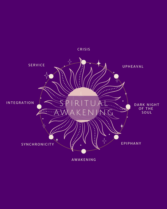Reiki, Astrology, and Tarot: How do they work together?